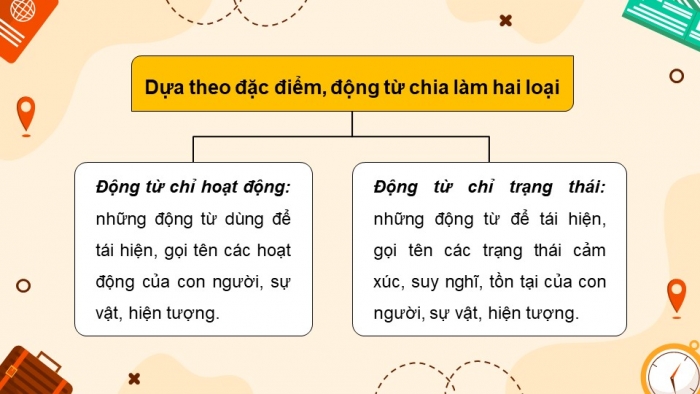 Giáo án powerpoint dạy thêm Tiếng Việt 4 cánh diều Bài 6: Đọc 2 - Ở Vương quốc Tương Lai (Tiếp theo): Khu vườn kì diệu 