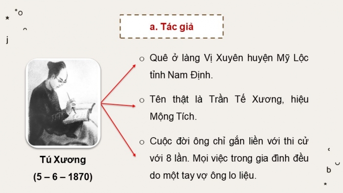 Giáo án Powerpoint dạy thêm ngữ văn 8 Kết nối bài 4 Văn bản 1- Lễ xướng danh khoa đinh dậu