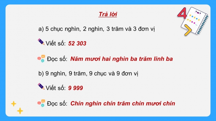 Giáo án powerpoint dạy thêm Toán 4 chân trời Bài 1: Ôn tập các số đến 100000