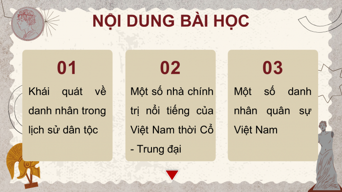 Giáo án điện tử chuyên đề Lịch sử 11 chân trời CĐ 3: Danh nhân trong lịch sử Việt Nam (P1)