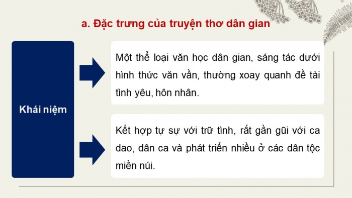 Giáo án powerpoint dạy thêm Ngữ văn 11 cánh diều Bài 1: Lời tiễn dặn