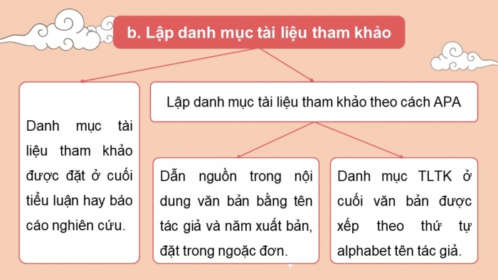 Giáo án powerpoint dạy thêm Ngữ văn 11 chân trời Bài 4 Thực hành tiếng Việt