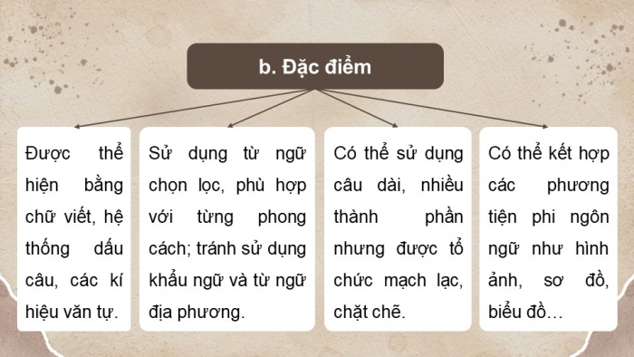Giáo án powerpoint dạy thêm Ngữ văn 11 chân trời Bài 5 Thực hành tiếng Việt
