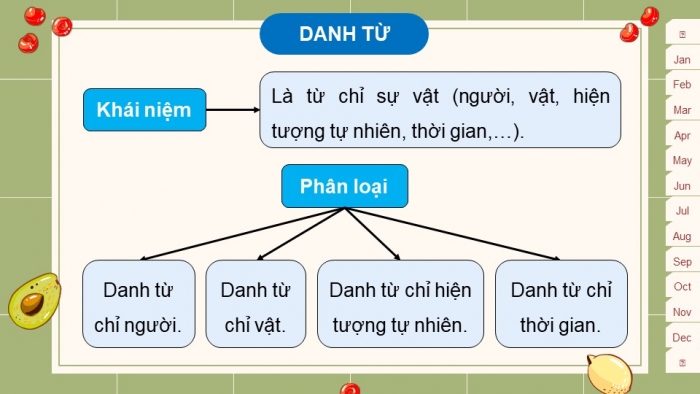 Giáo án powerpoint dạy thêm Tiếng Việt 4 kết nối Bài: Ôn tập và Đánh giá cuối học kì I (P2)