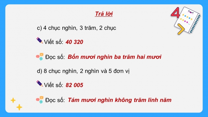 Giáo án powerpoint dạy thêm Toán 4 chân trời Bài 1: Ôn tập các số đến 100000