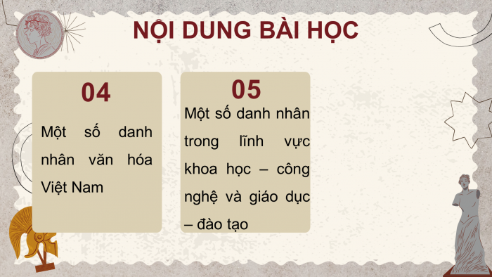 Giáo án điện tử chuyên đề Lịch sử 11 chân trời CĐ 3: Danh nhân trong lịch sử Việt Nam (P1)