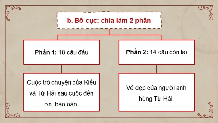 Giáo án powerpoint dạy thêm Ngữ văn 11 cánh diều Bài 2: Anh hùng tiếng đã gọi rằng