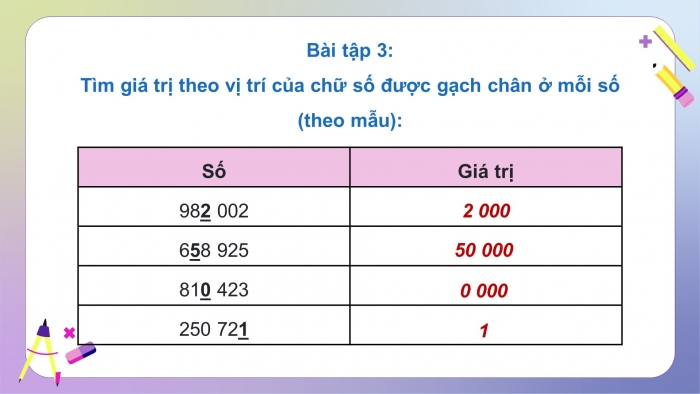 Giáo án powerpoint dạy thêm Toán 4 chân trời Bài 24: Các số có sáu chữ số – Hàng và lớp