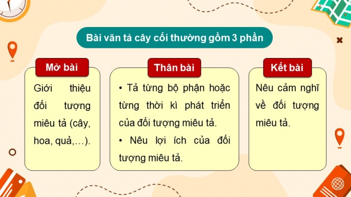 Giáo án powerpoint dạy thêm Tiếng Việt 4 cánh diều Bài 6: Đọc 2 - Ở Vương quốc Tương Lai (Tiếp theo): Khu vườn kì diệu 