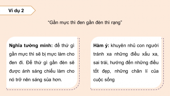 Giáo án powerpoint dạy thêm Ngữ văn 8 chân trời Bài 4: Thực hành tiếng Việt