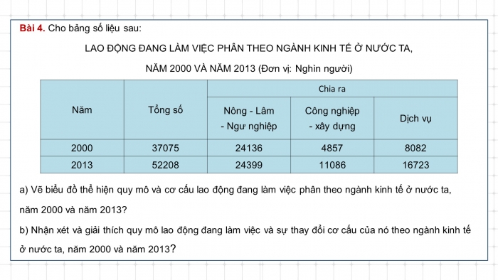 Giáo án powerpoint dạy thêm Toán 8 kết nối Bài tập cuối chương 5