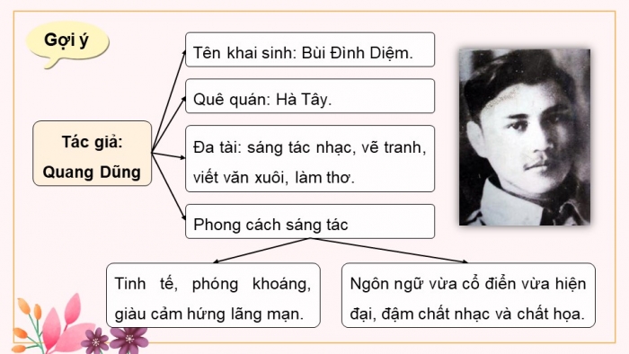 Giáo án powerpoint dạy thêm ngữ văn 12 kết nối tri thức