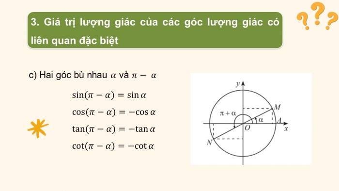 Giáo án powerpoint dạy thêm Toán 11 chân trời Chương 1 Bài 2: Giá trị lượng giác của một góc lượng giác