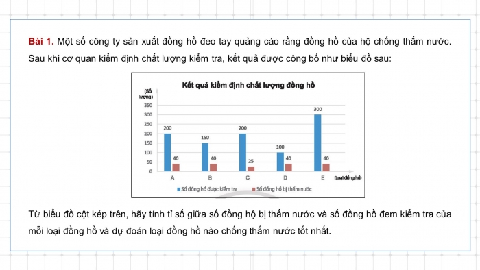 Giáo án powerpoint dạy thêm Toán 8 kết nối Bài tập cuối chương 5