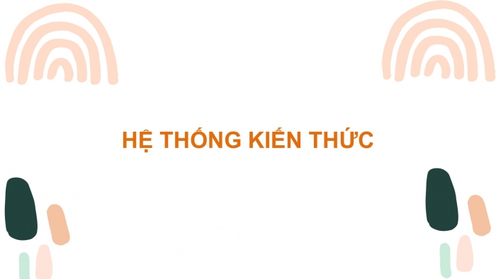 Giáo án powerpoint dạy thêm Toán 8 kết nối Bài 15: Định lí Thalès trong tam giác