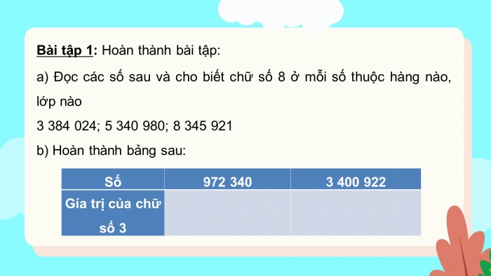 Giáo án powerpoint dạy thêm Toán 4 cánh diều Bài 50: Em ôn lại những gì đã học