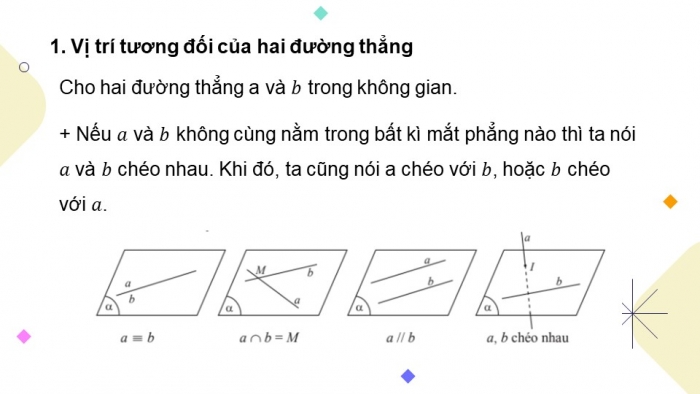 Giáo án powerpoint dạy thêm Toán 11 chân trời Chương 4 Bài 2: Hai đường thẳng song song