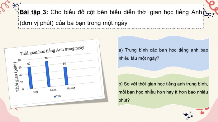 Giáo án powerpoint dạy thêm Toán 4 cánh diều Bài 28: Tìm số trung bình cộng