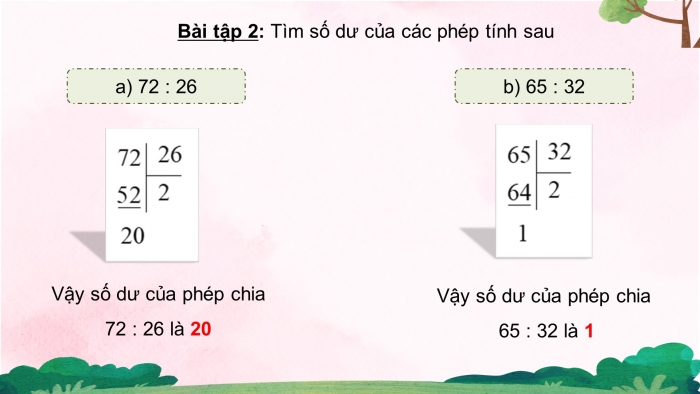 Giáo án powerpoint dạy thêm Toán 4 cánh diều Bài 40: Chia cho số có hai chữ số