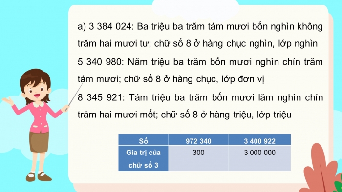 Giáo án powerpoint dạy thêm Toán 4 cánh diều Bài 50: Em ôn lại những gì đã học