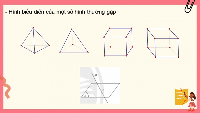 Giáo án powerpoint dạy thêm Toán 11 chân trời Chương 4 Bài 1: Điểm, đường thẳng và mặt phẳng trong không gian