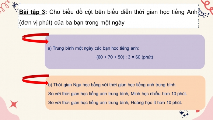 Giáo án powerpoint dạy thêm Toán 4 cánh diều Bài 28: Tìm số trung bình cộng