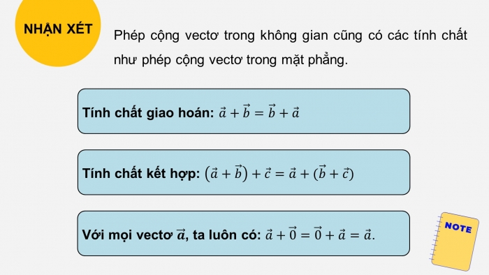 Giáo án PPT dạy thêm Toán 12 chân trời Bài 1: Vectơ và các phép toán trong không gian