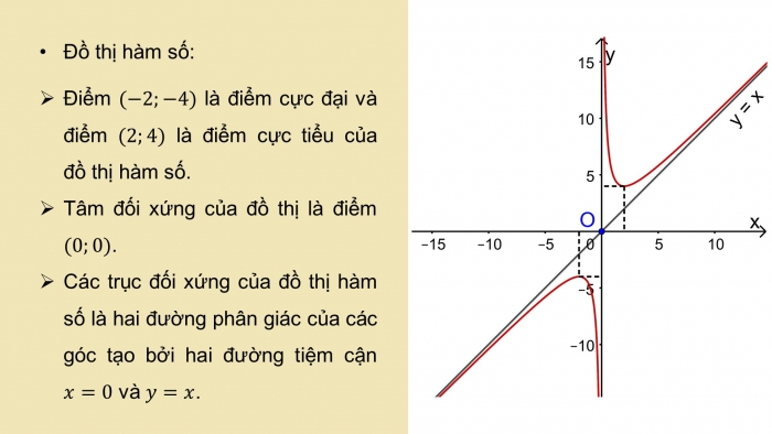 Giáo án PPT dạy thêm Toán 12 chân trời Bài 4: Khảo sát và vẽ đồ thị một số hàm số cơ bản (P2)