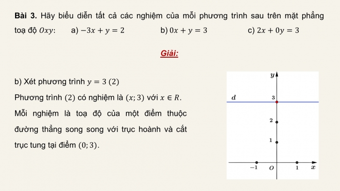 Giáo án PPT dạy thêm Toán 9 Kết nối chương 1 Luyện tập chung