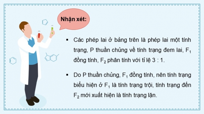 Giáo án điện tử KHTN 9 kết nối - Phân môn Sinh học Bài 37: Các quy luật di truyền của Mendel