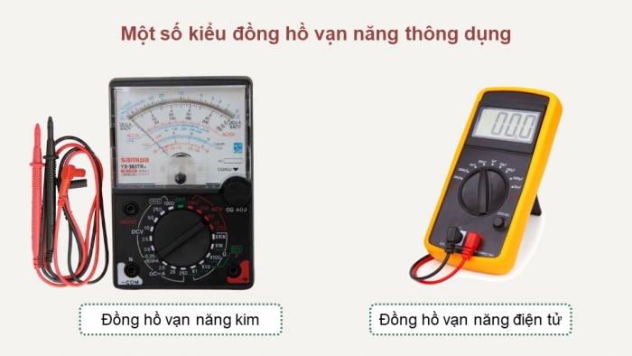 Giáo án điện tử Công nghệ 9 Lắp đặt mạng điện trong nhà Kết nối Bài 2: Dụng cụ đo điện cơ bản