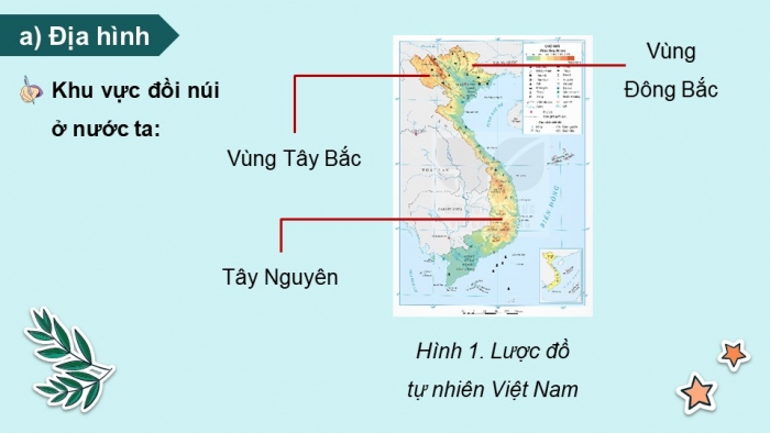 Giáo án điện tử Lịch sử và Địa lí 5 kết nối Bài 2: Thiên nhiên Việt Nam