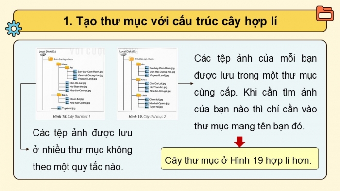 Giáo án điện tử Tin học 5 kết nối Bài 4: Cây thư mục