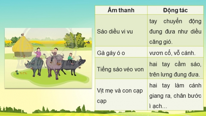 Giáo án điện tử Âm nhạc 5 chân trời Tiết 1: Khám phá Những âm thanh và nhịp điệu cuộc sống ở đồng quê, Hát Dắt trâu ra đồng