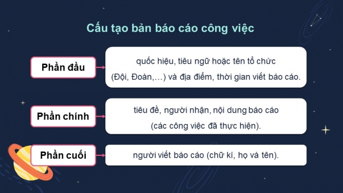 Giáo án PPT dạy thêm Tiếng Việt 5 Kết nối bài 8: Bài đọc Hành tinh kì lạ. Đánh giá, chỉnh sửa báo cáo công việc (tiếp theo)