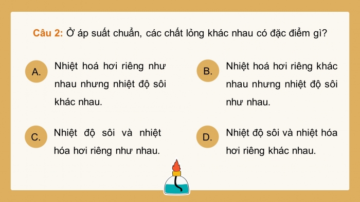 Giáo án điện tử Vật lí 12 kết nối Bài 6: Nhiệt hoá hơi riêng