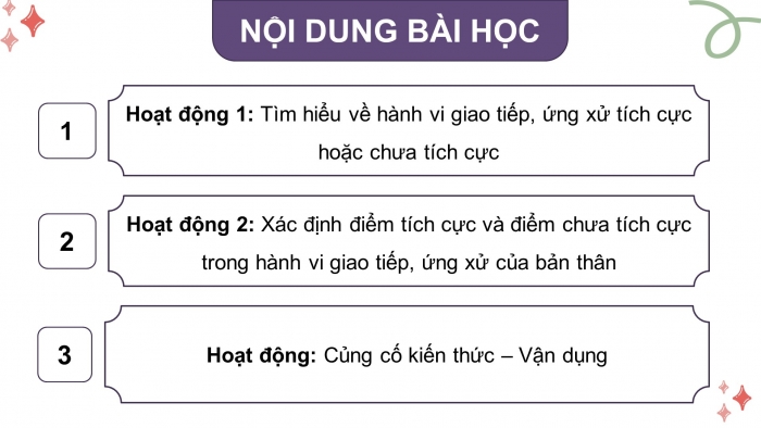 Giáo án điện tử Hoạt động trải nghiệm 9 chân trời bản 1 Chủ đề 2 Tuần 5