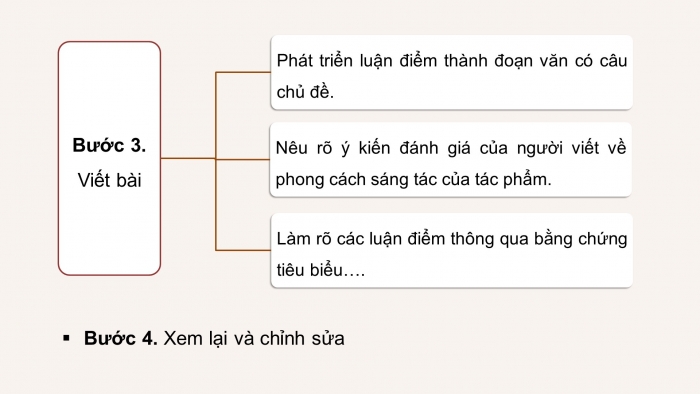 Giáo án PPT dạy thêm Ngữ văn 9 Cánh diều bài 1: Phân tích một tác phẩm thơ