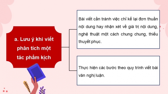 Giáo án PPT dạy thêm Ngữ văn 9 Cánh diều bài 9: Phân tích một tác phẩm kịch