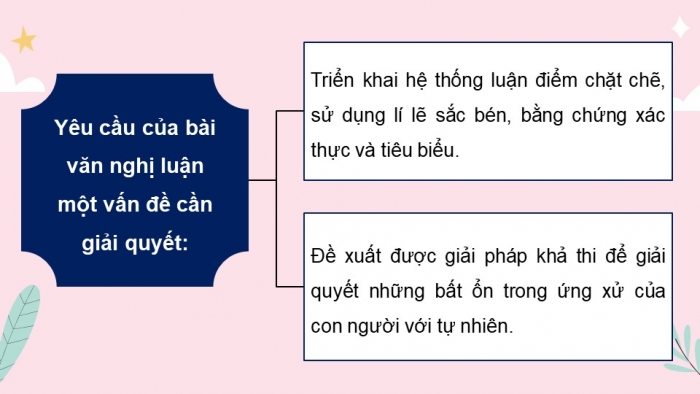 Giáo án PPT dạy thêm Ngữ văn 9 Kết nối bài 1: Viết bài văn nghị luận về một vấn đề cần giải quyết (con người trong mối quan hệ với tự nhiên)