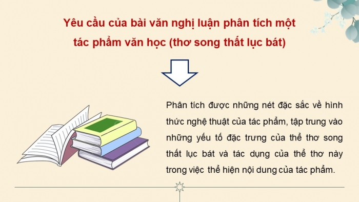 Giáo án PPT dạy thêm Ngữ văn 9 Kết nối bài 2: Viết bài văn nghị luận phân tích một tác phẩm văn học (thơ song thất lục bát)