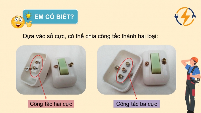 Giáo án điện tử Công nghệ 9 Lắp đặt mạng điện trong nhà Cánh diều Bài 1: Thiết bị đóng cắt và lấy điện trong gia đình