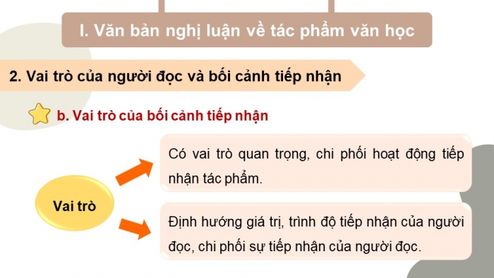 Giáo án PPT dạy thêm Ngữ văn 9 Kết nối bài 4: 