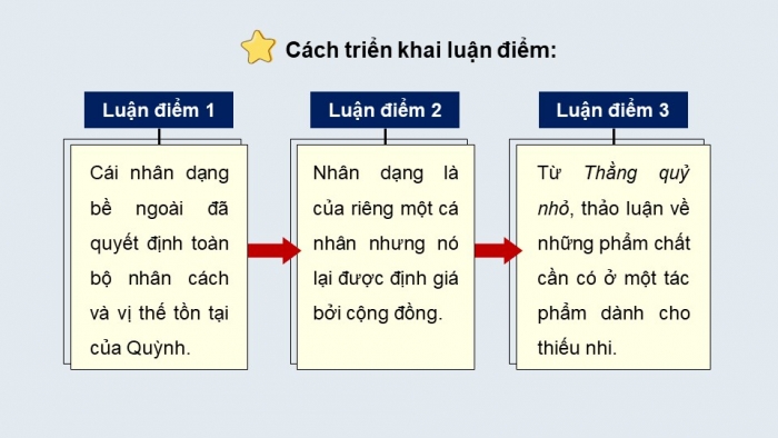 Giáo án PPT dạy thêm Ngữ văn 9 Kết nối bài 4: Từ 