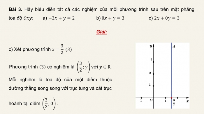 Giáo án PPT dạy thêm Toán 9 Kết nối chương 1 Luyện tập chung