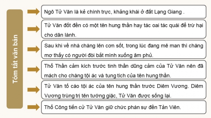 Giáo án PPT dạy thêm Ngữ văn 12 chân trời Bài 3: Chuyện chức phán sự đền Tản Viên (Nguyễn Dữ)