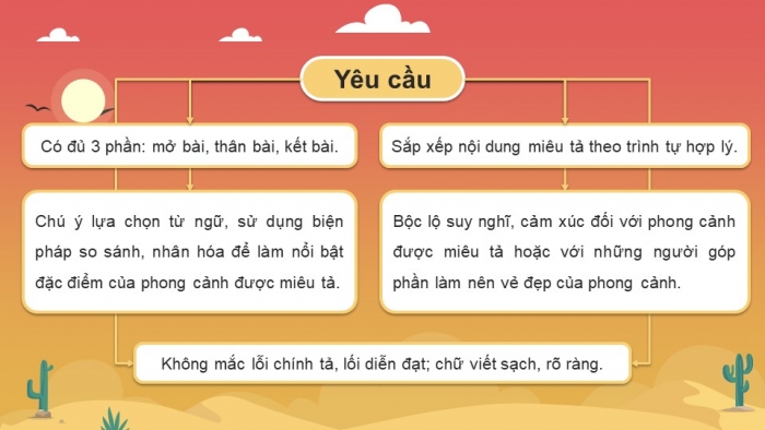 Giáo án PPT dạy thêm Tiếng Việt 5 Kết nối bài 16: Bài đọc Xin chào, Xa-ha-ra. Đánh giá, chỉnh sửa bài văn tả phong cảnh