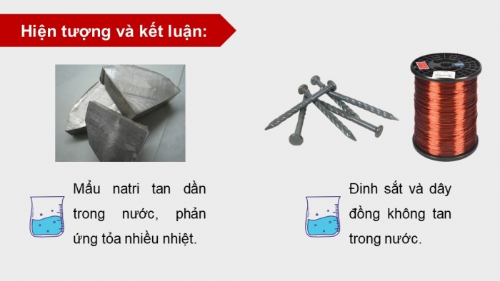 Giáo án điện tử KHTN 9 kết nối - Phân môn Hoá học Bài 19: Dãy hoạt động hoá học