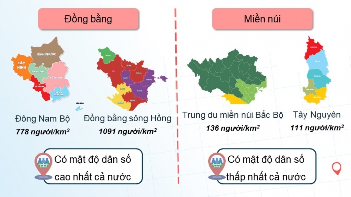 Giáo án điện tử Địa lí 9 chân trời Bài 2: Phân bố dân cư và các loại hình quần cư