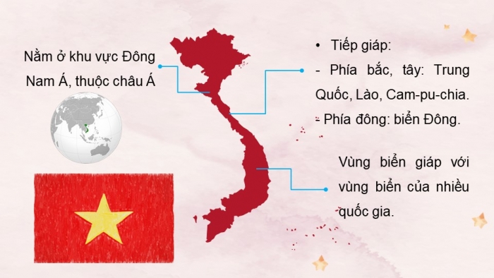 Giáo án điện tử Lịch sử và Địa lí 5 kết nối Bài 1: Vị trí địa lí, lãnh thổ, đơn vị hành chính, Quốc kì, Quốc huy, Quốc ca